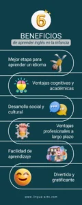 beneficios aprender ingles infancia