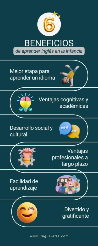 beneficios aprender ingles infancia