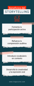 Beneficios storytelling clases ingles